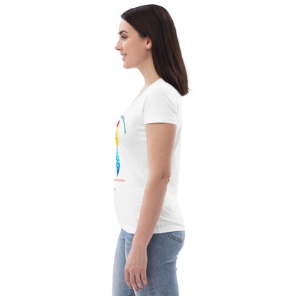CDHAR- (41) Congenital Diaphragmatic Hernia Awareness Ribbon Women's fitted eco tee